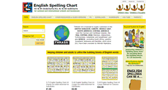 Desktop Screenshot of englishphonicschart.com